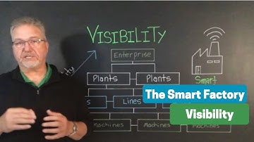 5 Essentials of a Smart Factory Series - Essential Principle #1: Visibility