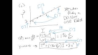 AP Physics C Mechanics 2011 Question 3
