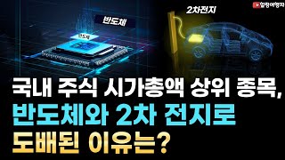 불과 몇 년 전까지만 해도 국내 주식 시가총액 상위 순위에 2차 전지 기업은 없었지만 지금은 완전 탑 클래스로 자리 잡았습니다. 반도체는 꾸준히 1위 권을 지키고 있습니다. screenshot 5