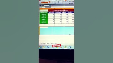 Format Copy #exceltricks #exceltips #excel #exceltutorial #tricks #msoffice #share #viralvideo #new