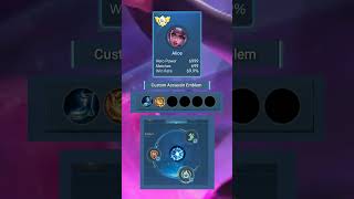 Alice Best Build 2024 Alice Build And Emblem Setup - Mid Lena Tips ~ Mobile Legends Bang Bang