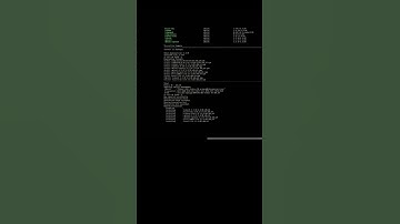 How to Install Open VM Tools on Fedora CLI (no GUI) - Walkthrough #shorts