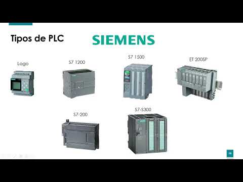 Video: ¿Cuántos tipos de PLC existen?