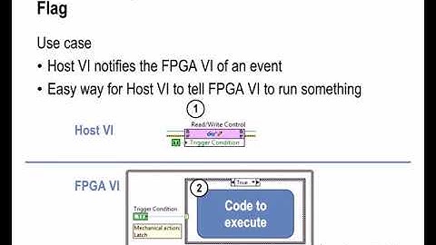 NI LabVIEW FPGA Part 115