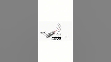 What if everyone on Earth pointed a laser pointer at the Moon at the same time?