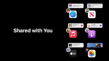 WWDC22: Add Shared with You to your app | Apple
