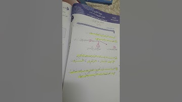 شرح سورة الاسراء (٢٩-٣٣) للصف الثامن