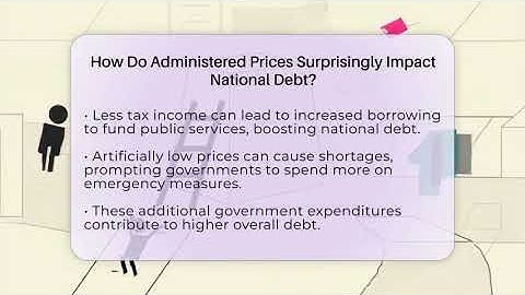 How Do Administered Prices Surprisingly Impact National Debt? - Inflation Insight Channel