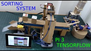 Raspberry Pi and Arduino Project: Product Sorting System by Tensorflow Lite