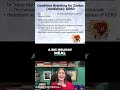 The Shocking Truth Behind Daily Medication Profits