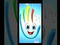 Afarin Tv Bootanimation Startup Afarin Tv Bootanimation Startup
