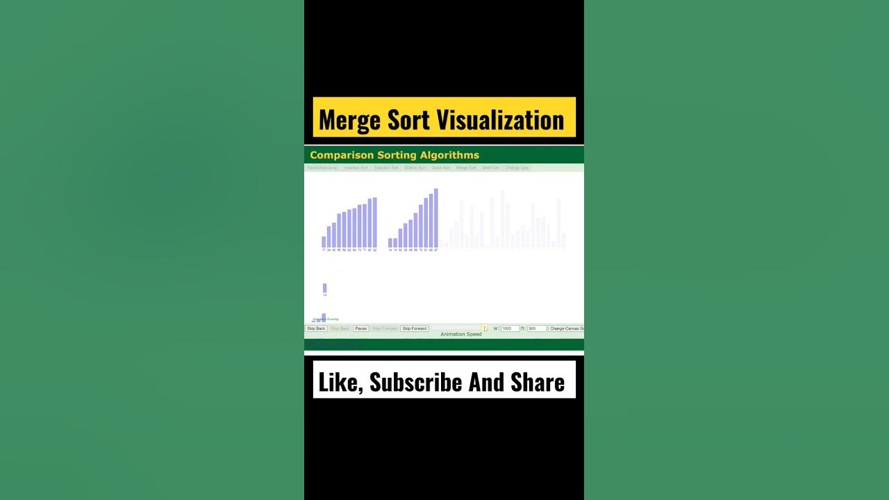 Merge Sort Visualization // ADA // Sorting Algorithm / #sorting # ...