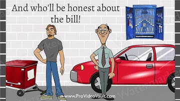 Explaindio Slide Pack - Auto Repairs Business (Character Style)