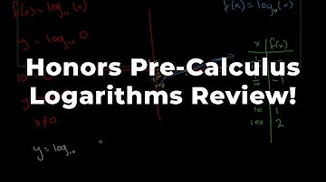 Honors Pre-Calculus - Logarithms