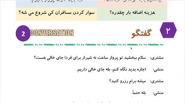 Learn to Speak Persian FAST: For Advanced - Lesson 1 - At the airport - Part 1