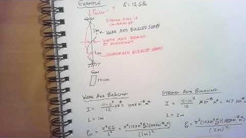 Mechanics of Materials Lesson 24: Euler Buckling Examples