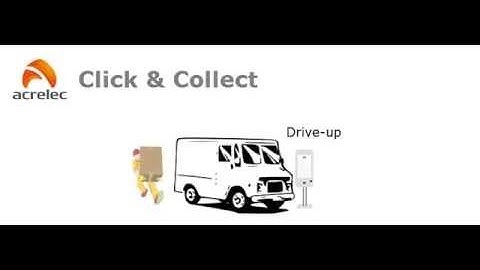 Click & Collect - How it Works
