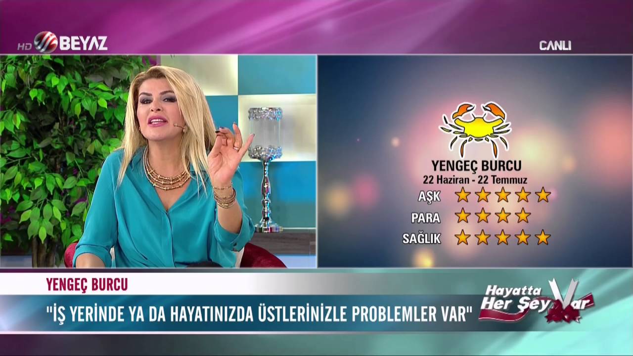 17-23 Ağustos Haftalık Burç Yorumu 17-23 Ağustos Haftalık Burç Yorumu