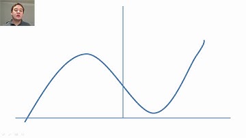 16 - Delta function