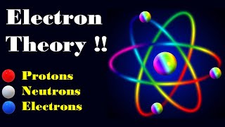 Modern Electron Theory | Electrical Engineering Basics.