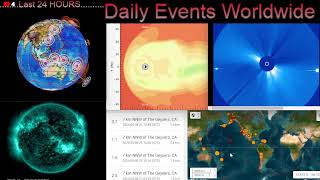 Earthquake LIVE! / Space Weather / Volcanoes / World Weather