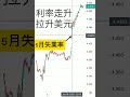 5月失業率 非農新增就業13 9萬人高於預期13萬人 利率走高到4 51 5月失業率 非農新增就業13 9萬人高於預期13萬人 利率走高到4 51