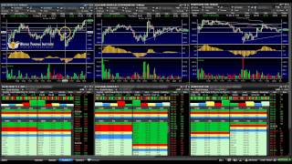 World Trading Institute: Watch NFLX & BABA drop as the market collapses