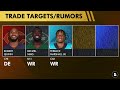 5 Browns Trade Targets Before NFL Trade Deadline Ft. Robert Quinn & Daron Payne + SURPRISE Name