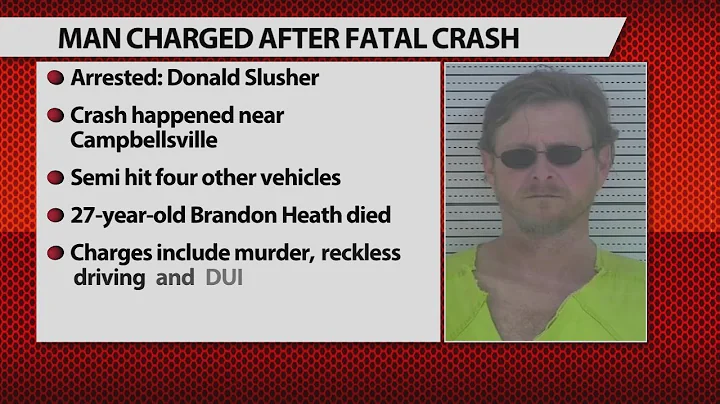 Kentucky man indicted for murder after fatal Taylo...