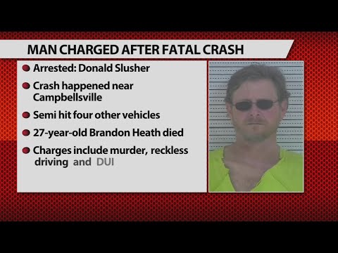 Taylor County Ky Busted Newspaper