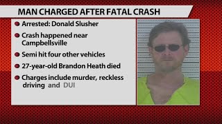 Kentucky man indicted for murder after fatal Taylor County crash