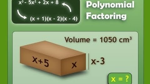 Introduction to factoring polynomials