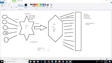 Introduction Informatica IDQ