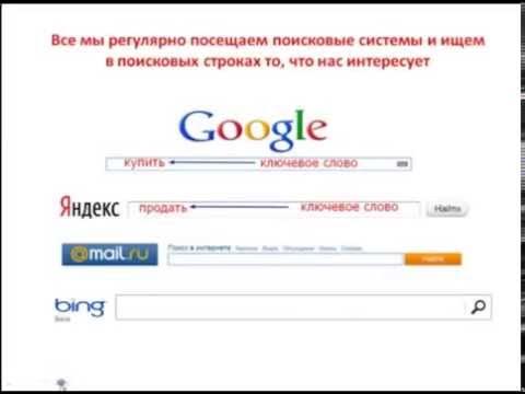 Поисковые системы список. Глобальные поисковые системы. Поисковые системы. Попасть поисковую систему. Поисковые системы.