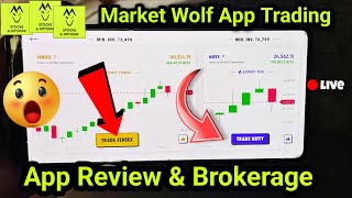 Market Wolf App Review ,Trading & Brokerage?