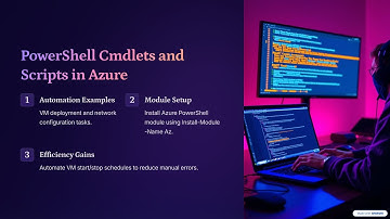Azure & Azure Devops | About PowerShell, PowerShell cmdlets, PowerShell script | session 46 |