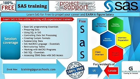 SAS Programming Training Batch-2-Macro Variable-Part-1