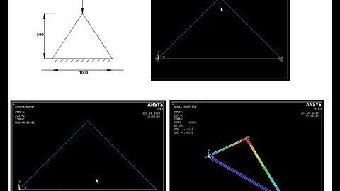 ANNA UNIVERSITY SIMULATION LAB TRUSS ANALYSIS TUTORIAL 2