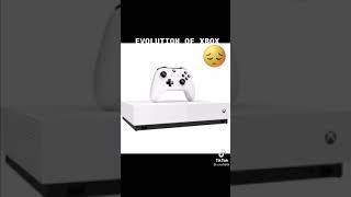 Evolution Of Xbox