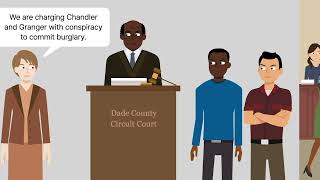 Chandler v. Florida Case Brief Summary | Law Case Explained Wealth