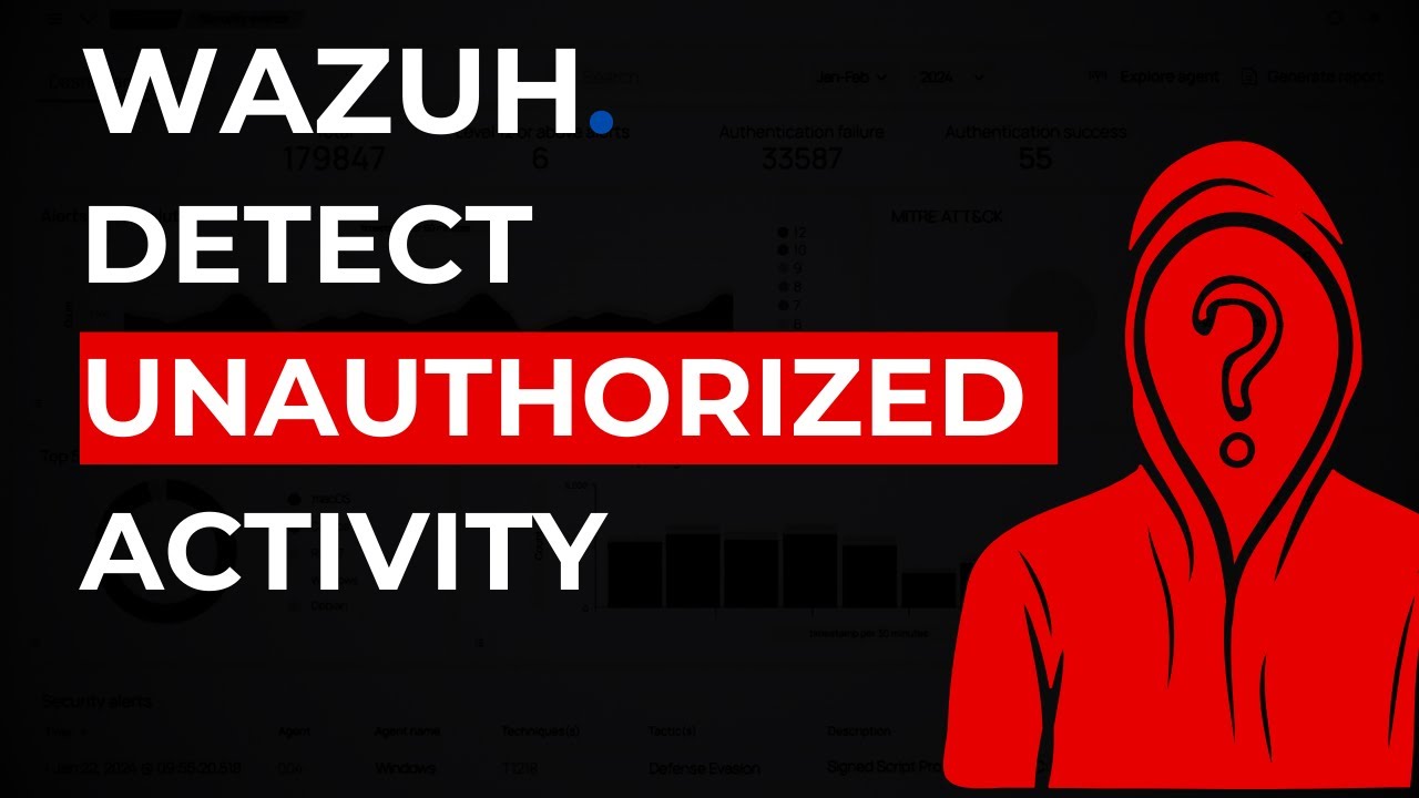 Пример использования мониторинга целостности файлов Wazuh (FIM)