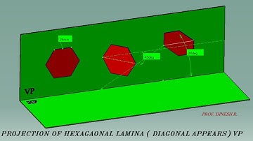 EGDL | HEXAGONAL LAMINA | 3D MODEL | VP | CORNER | DIAGONAL | APPEARS | PROJECTION OF PLANES