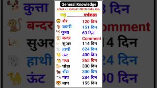 Group D GK Video | Udan Career Classes