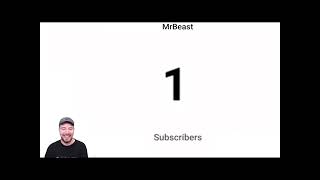 MrBeast Hits 0 Subscribers #mrbeast
