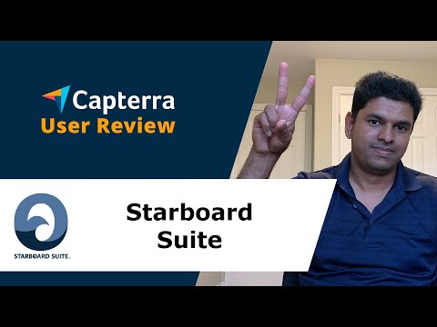 Starboard Suite Review: It’s a good product