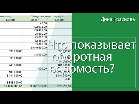 Что показывает оборотно сальдовая ведомость?