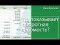 Что показывает оборотно сальдовая ведомость?