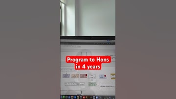 Delhi University 4 year program to hons change scheme #delhiuniversity