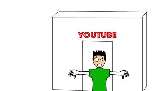 I Hate Ads Animation