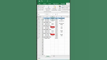 How to summarise the data without Pivot Table #exceltutorial #callcenter